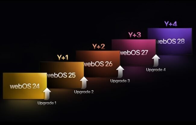 شاشة تلفزيون ال جي 65 بوصة سمارت LED، بدقة 4K UHD، بريسيفر داخلي - 65UT80006LA